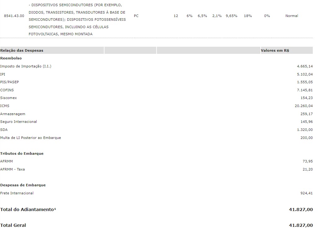 Imagem do WhatsApp de 2023 09 05 as 17.47.04 iData Blog Tecnologia para Comex
